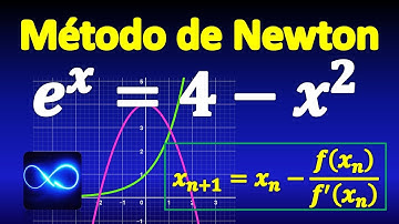 04. Ecuación con exponencial, resuelta por método de Newton Raphson