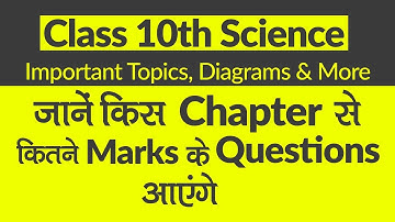 CBSE 10th Science Board Exam 2019: Important Topics, Concepts, Diagrams, Chapter-wise Marks & More