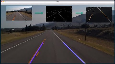 Find Lanes for Self Driving Car using OpenCV and Python (Computer Vision)