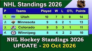 NHL Standings 2026 | last update 20/10/2026 | NHL Hockey Standings & Rankings 2026-27