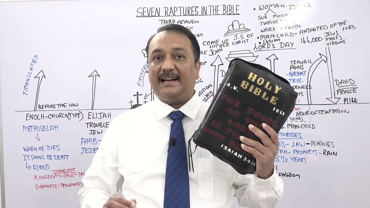 7 Raptures in the Bible (Part 6) Intro to Post- Tribulation Rapture