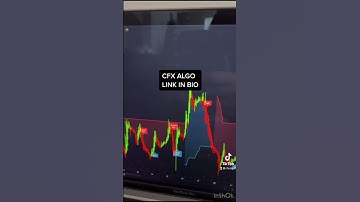 Insane New Indicator #cfxalgo #forexforbeginners #forex #investing #entrepreneur