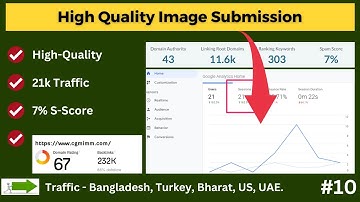 67+ DR High Quality Image Submission Backlink | How to Create #image  Backlinks 2023