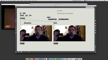 Max/MSP - Dimop