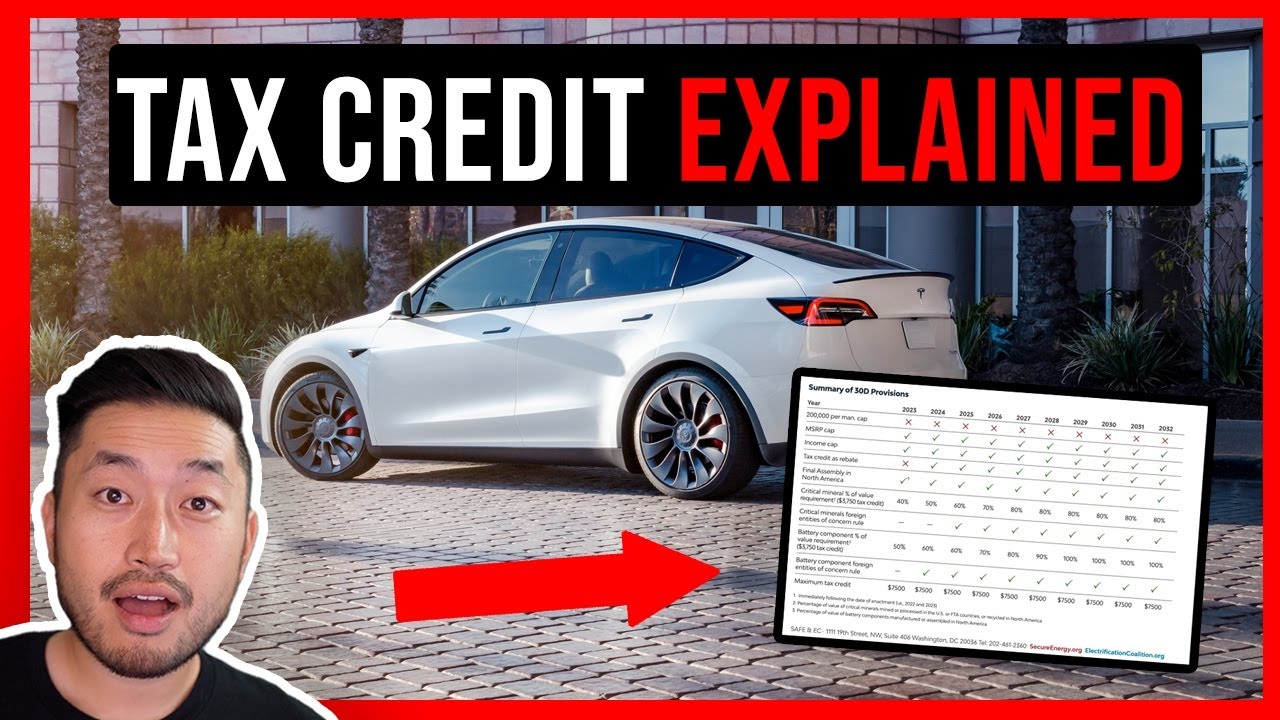 Inflation Reduction Act Electric Vehicle Tax Credit Tesla