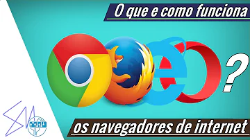 Como funciona a web?