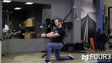 Multiplanar movements