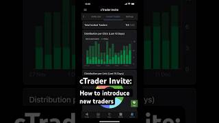 cTrader Invite: How to introduce new traders