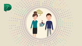 Language Vision How To Improve English-Learn English Speaking Full Course Wealth