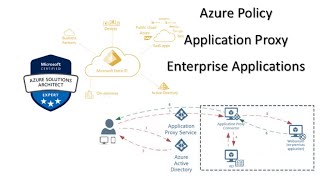 4. MS Azure Solution Architect AZ 305 - Azure Policy, Application Proxy, Enterprise Applications