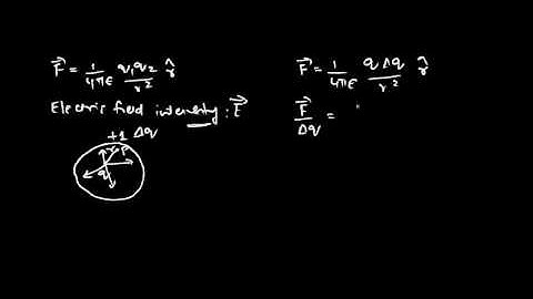 Electrostatics3