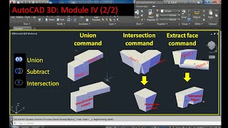 subtract union and intersect command in autocad 3d by Knowledge World Express 237 views 2 years ago 10 minutes, 4 seconds
