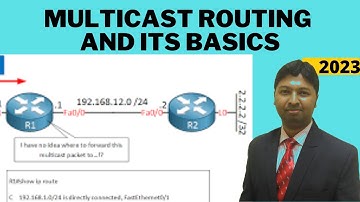 Christo Ananth - Multicast Routing, Intra, Inter-Domain Routing - Computer Communication Networks