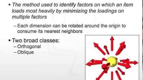 machine learning - Dimensionality Reduction Lesson 5 Exploratory Factor Analysis 1