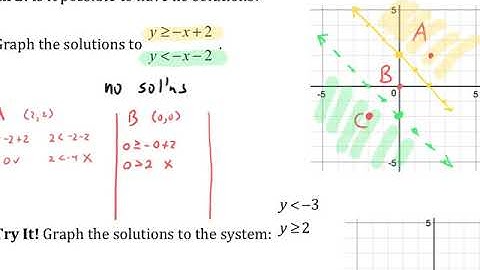 Algebra 1 4-5 System of Linear Inequalities