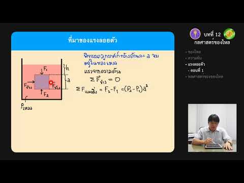 12 Fluid Mechanics P05