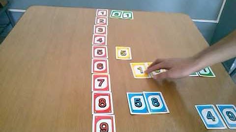 Búsqueda mediante Hashing