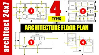 4 TYPES OF ARCHITECTURE FLOOR PLAN