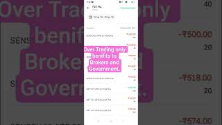 #optionstrading #sharemarket #optionbuying #pannakitamanna  #sharemarketnews #zeebusiness
