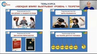 Убеждай! Влияй! Выигрывай! Вводный урок Убеждай! Влияй! Выигрывай! Вводный урок