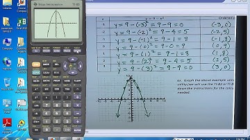 Math 1710 Section 1.1