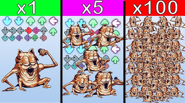 FNF Character Test | A Lot Of GOREFIELD | Gameplay vs Playground