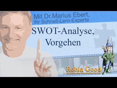 Video: Er SWOT-analyse intern eller ekstern?