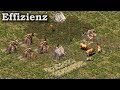 Effizienz der Nahrungsarten | Stronghold Crusader Tipps