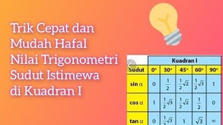 (Kuadran 1) Trik Mudah Hafal Nilai Trigonometri Sudut Istimewa- Bab Trigonometri Part 1