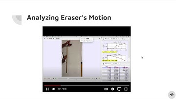PHYS 2211 Lab Report 2- Motion of a Falling Object