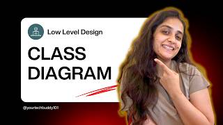 [HINDI] Class Diagram in UML | Low Level Design (LLD) | UML Class Diagram