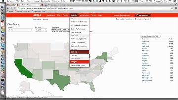 Apigee Edge- Analytics Services