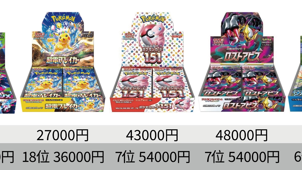 Pokemon TCG] 30th Anniversary Box Bubble!? Latest Unopened Box
