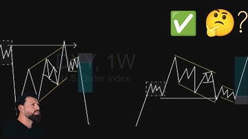 Falcon Trading Strategy For Beginners [step-by-step guide episode 4] Back-Testing 