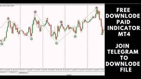 $20 BINARY OPTION HIGH ACCURATE KFOREX INDICATOR FOR MT4#binaryoptions #binaryoptions #binaryoptions