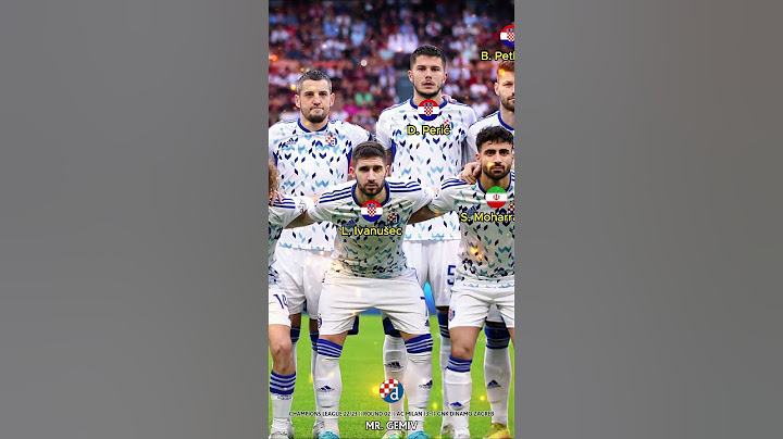 AC Milan vs GNK Dinamo Zagreb || Champions League 22/23 || Round 02 || GNK Dinamo Zagreb Squad #c1