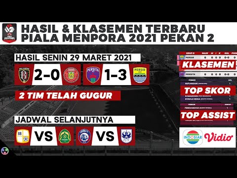 2 Tim Gugur.. Hasil Piala Menpora 2021: Persita vs Persib Bandung 1-3 dan Klasemen Terbaru