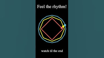 Polybeat 4 8 16 32  beat.#polyrhythms #maths #sonification #maths #satisfying #satisfyingvideo