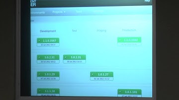 Automated Deployment Application and Databases - SQL in the City 2012 - Seattle