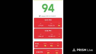 15-ရက်နေ့ညနေ(4:30)2dပေါက်သီးအတူကြည့်မယ်