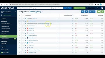 Keyword Research: Competitors | Serpstat Tutorial