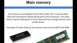 Computer Architecture - Main Memory