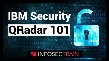 IBM Security QRadar SIEM | Introduction to QRadar | Infosectrain
