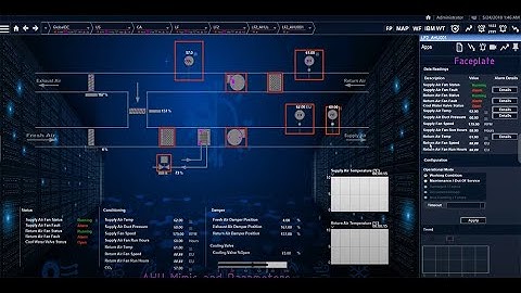 AVEVA Unified Operations Center pour les Data Centers