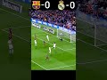 Real Madrid VS FC Barcelona 2015 La Liga Highlights #youtube #shorts #football