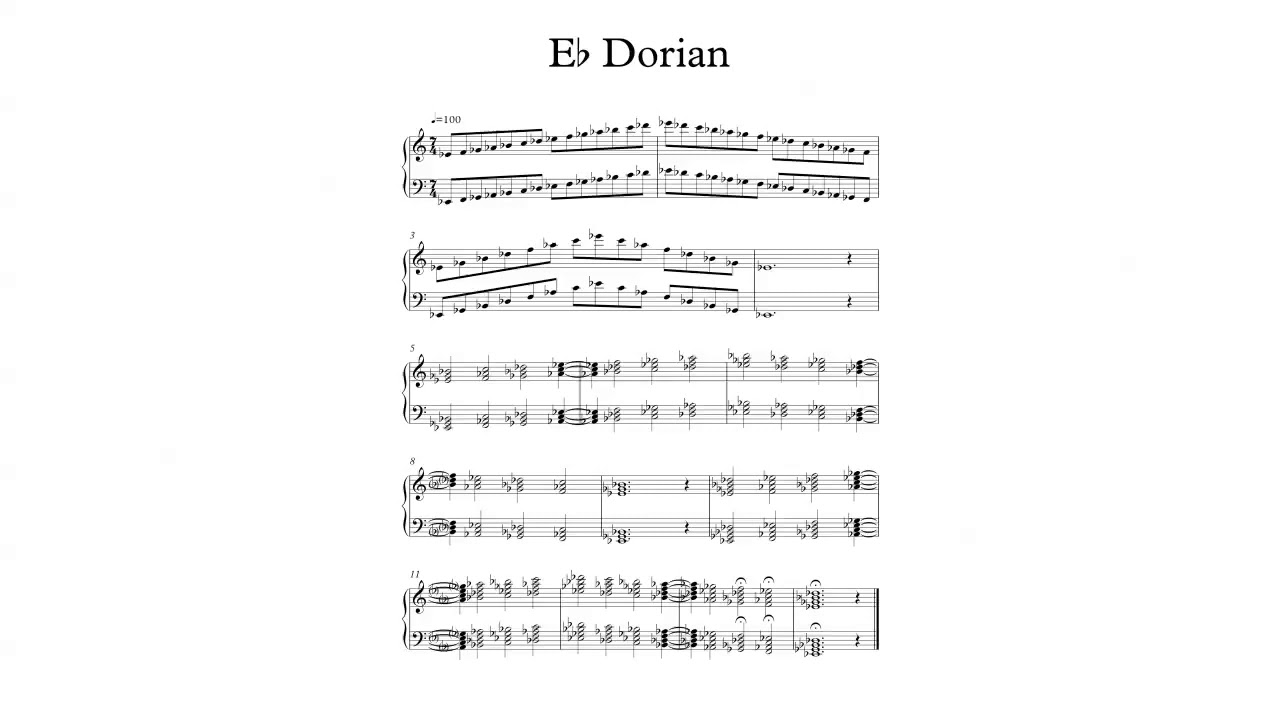 Eb Dorian Scale and Chords YouTube