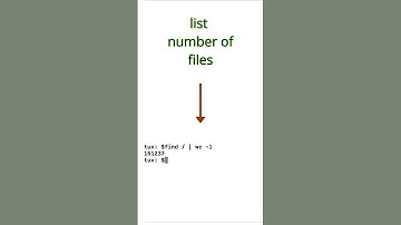 Linux aliases (happy linux commands)