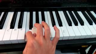 Soviet Cavalry song 1936 simple piano Конармейская