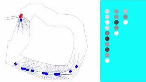 Cars learn to drive - Genetic Algorithm