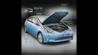 видео: Как посмотреть/стереть ОШИБКИ БЕЗ СКАНЕРА, Toyota Prius картинка: Как посмотреть/стереть ОШИБКИ БЕЗ СКАНЕРА, Toyota Prius